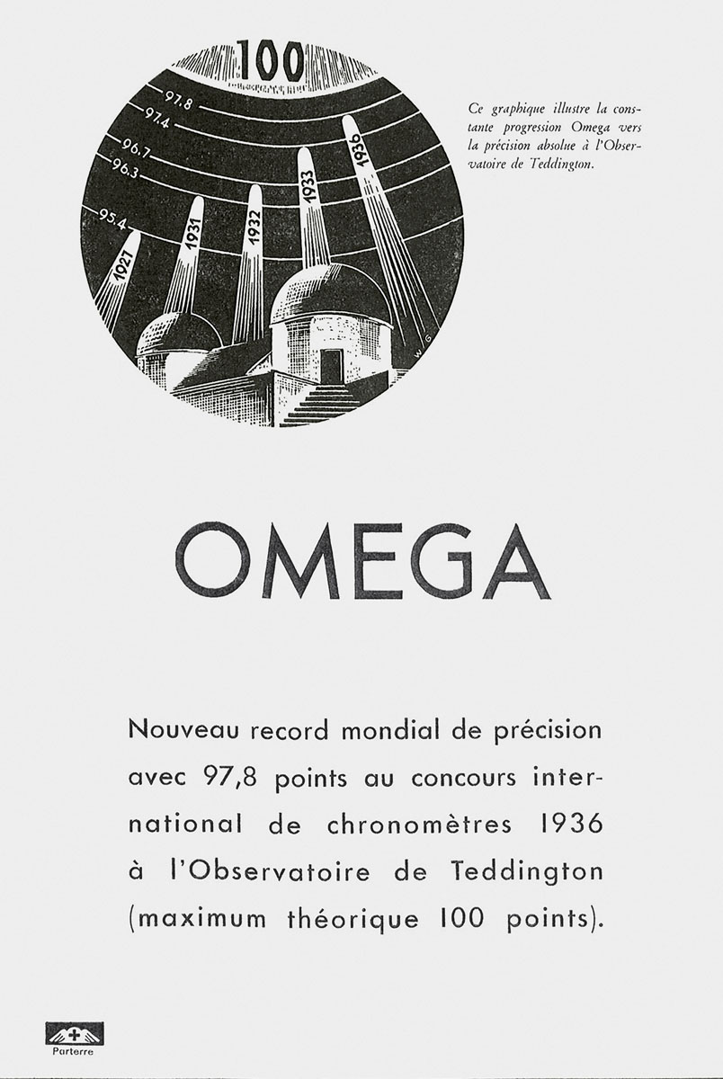 破紀錄的廣告，歐米茄天文台認證腕錶